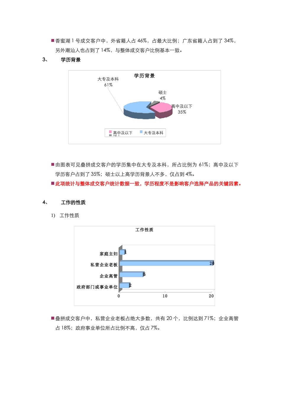 香蜜湖1号叠拼成交客户总结_第2页