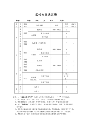 装修方案选定表