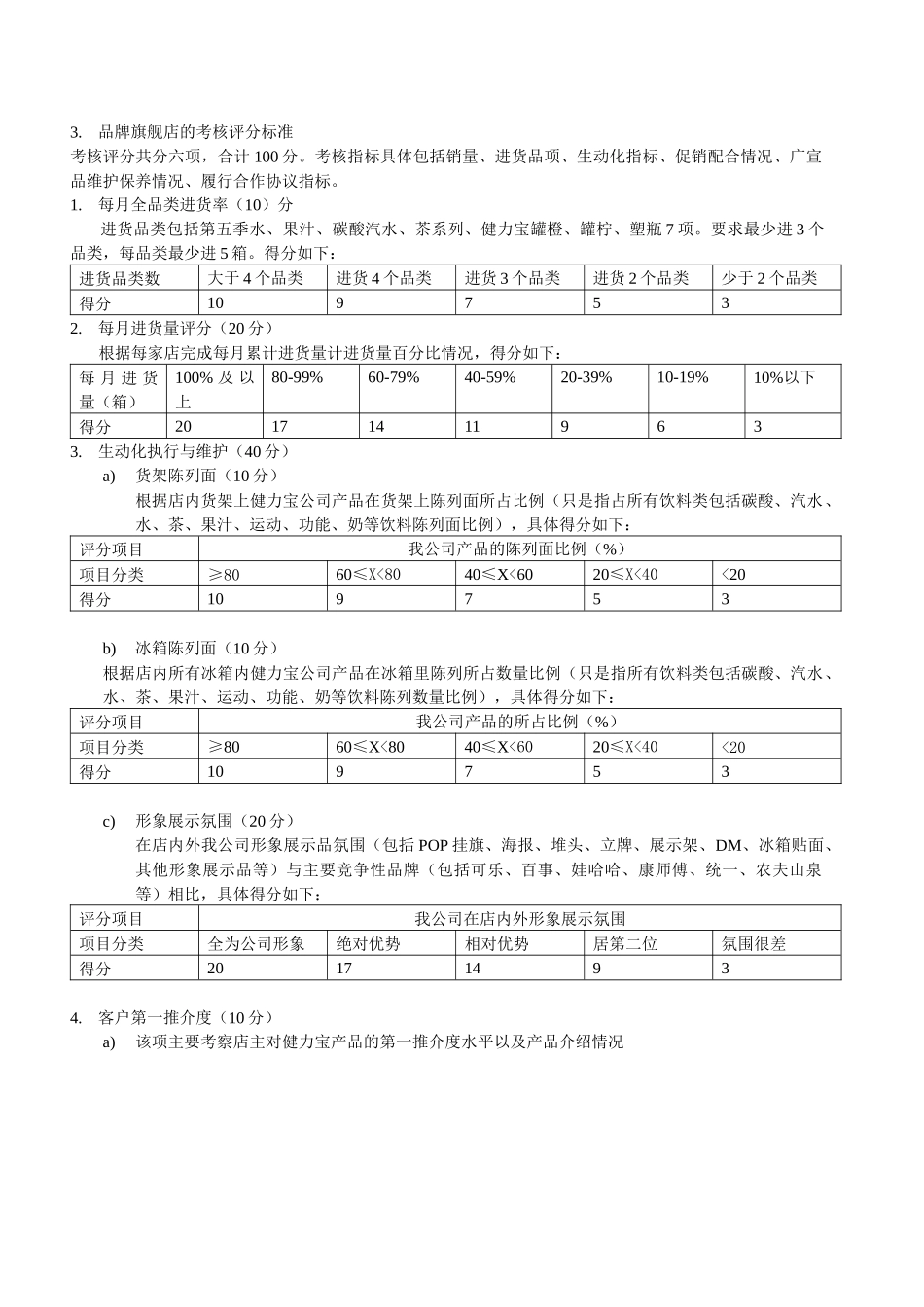直销团队操作手册( 13页)2_第3页