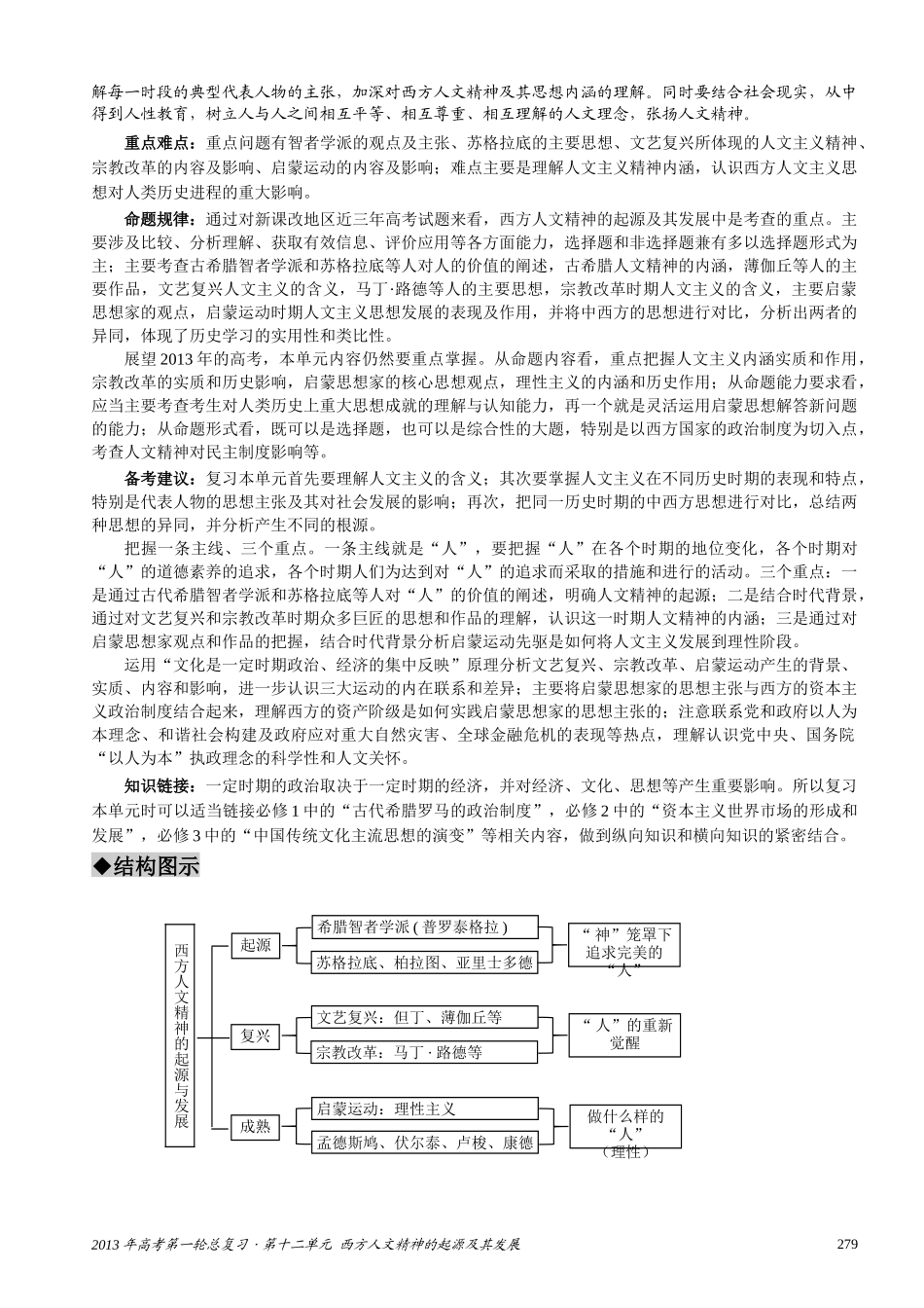 西方人文精神的起源及其发展_第2页