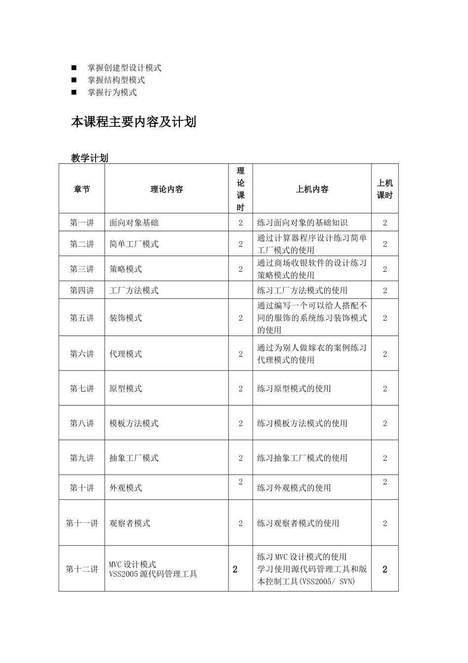 设计模式教学大纲和教学计划_第2页
