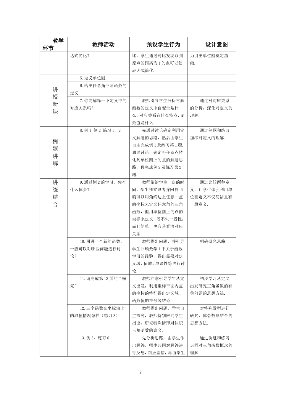 教案---任意三角函数_第2页