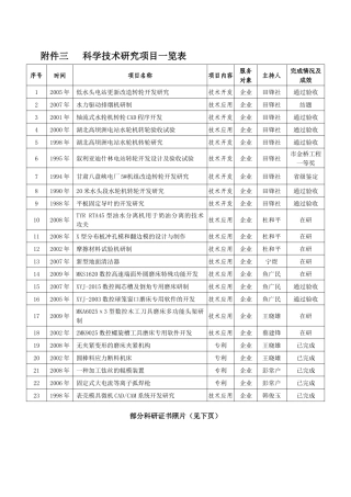 技术服务统计（一览表）