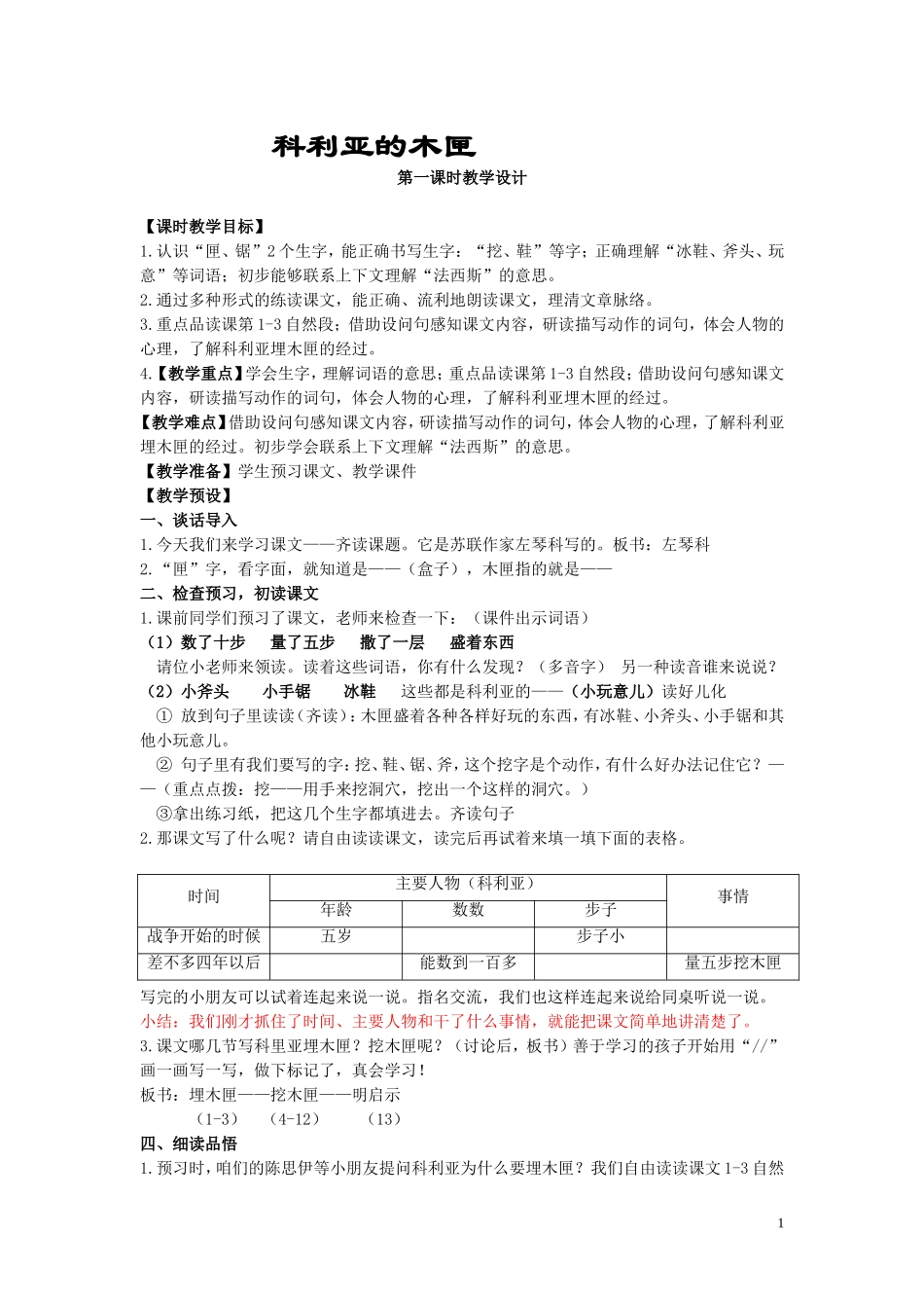 科利亚的木匣_第1页