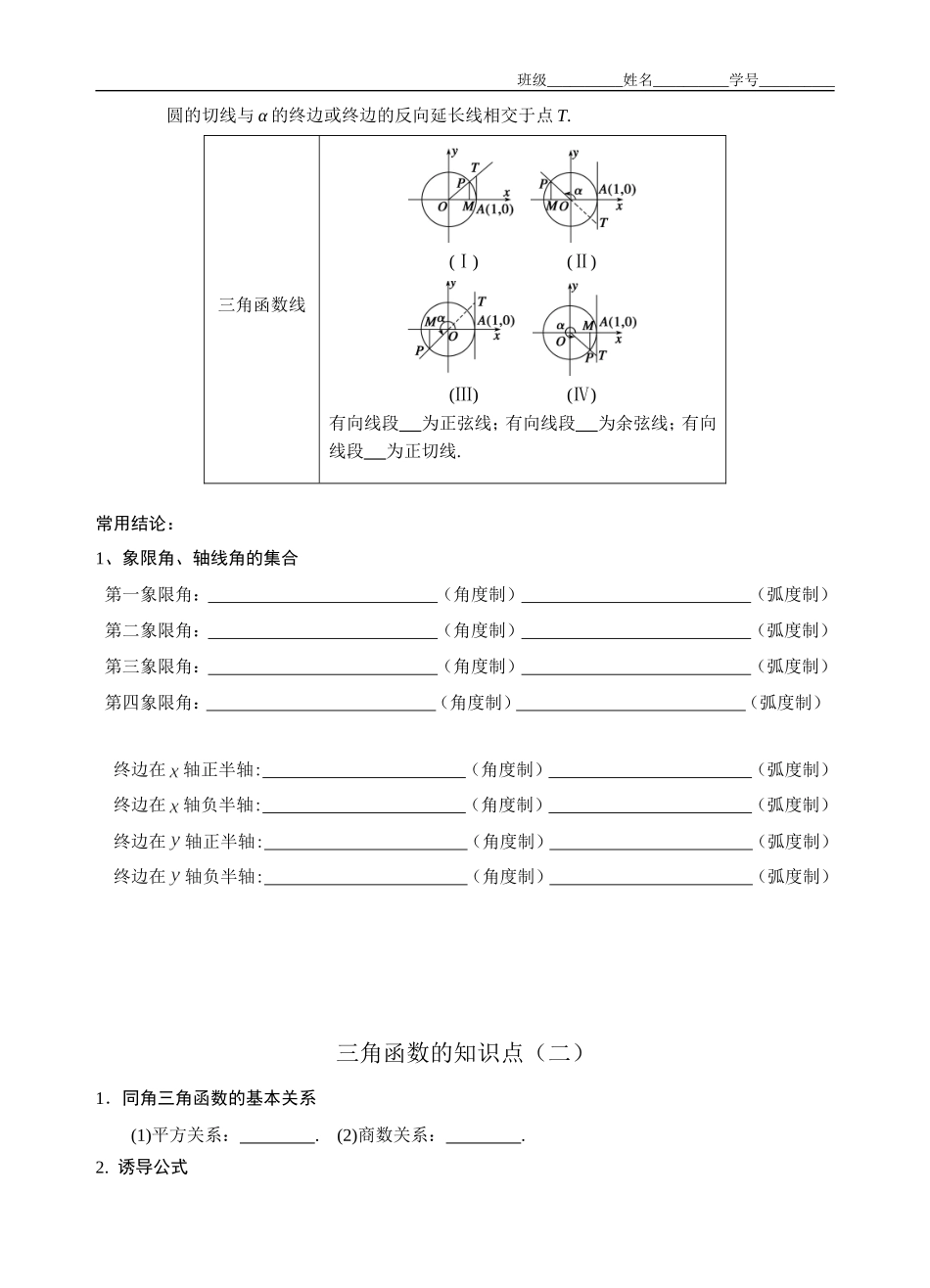 三角函数的知识点（填空）_第2页