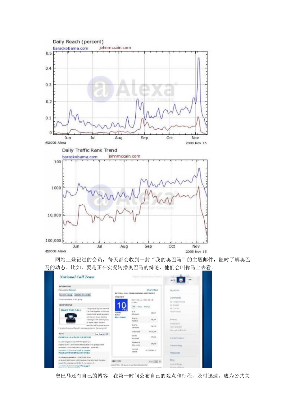 试谈奥巴马的经典网络营销策略_第3页