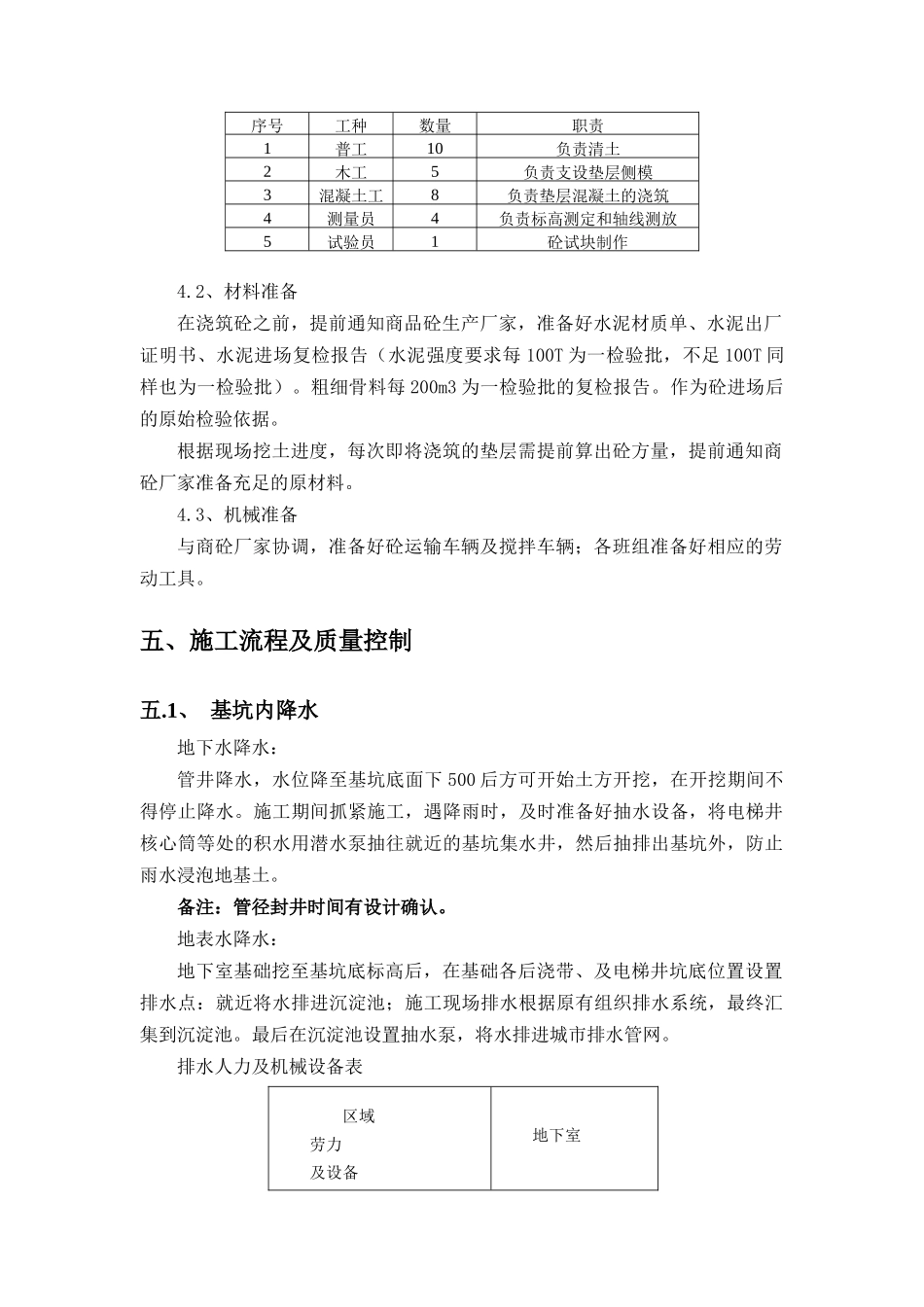 南京双和垫层施工方案_第3页