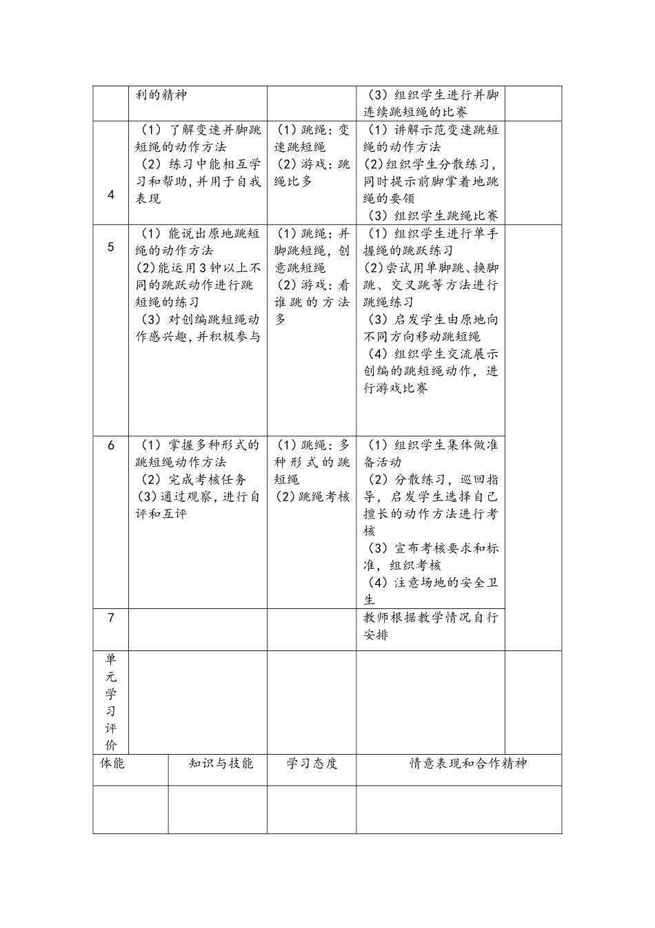 绳儿乐—跳绳_第2页