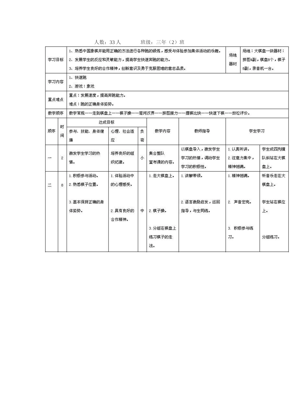 小学体育水平二快速跑教学设计及教案_第2页