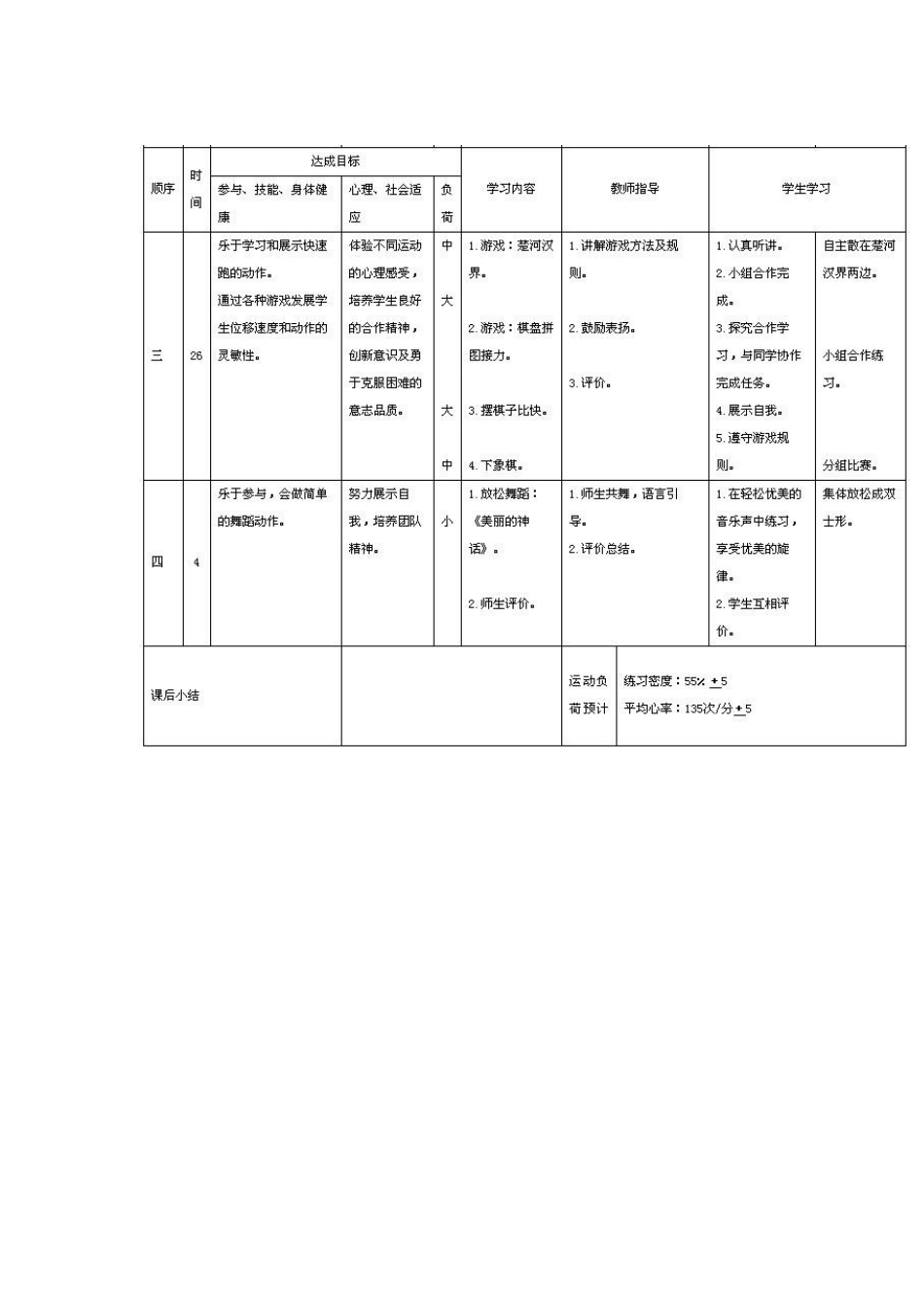 小学体育水平二快速跑教学设计及教案_第3页