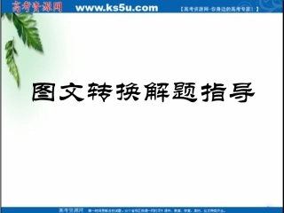 高考语文图文转换解题指导复习课件