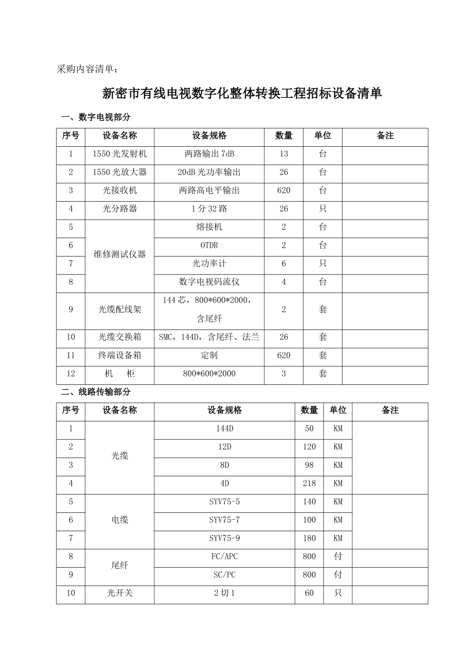 新密市有线电视数字化整体转换工程_第2页
