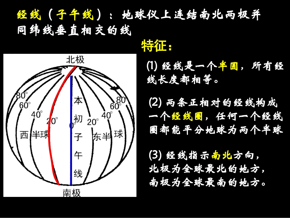 （中小学精品）高中地理必修Ⅰ_经纬网_第3页
