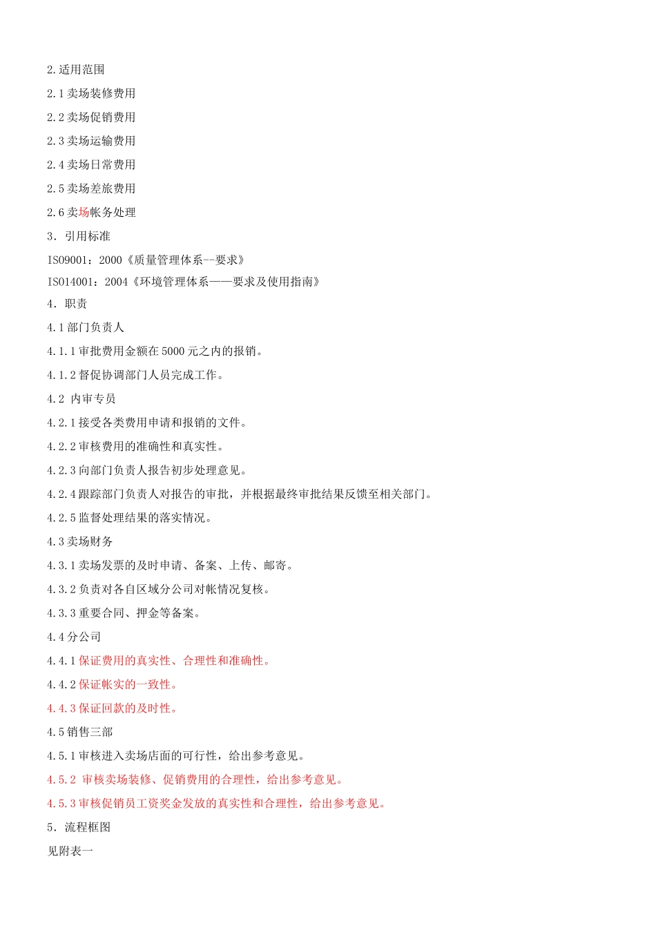 销售本部卖场管理细则MA-03-13_第3页