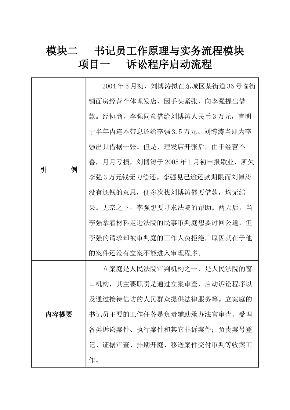 立案庭书记员业务知识_第1页