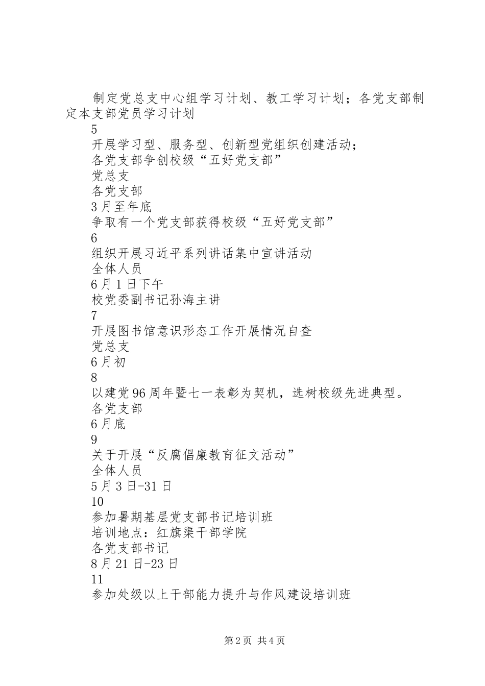 图书馆XX年推进“两学一做”学习教育常态化、制度化工作安排表_第2页