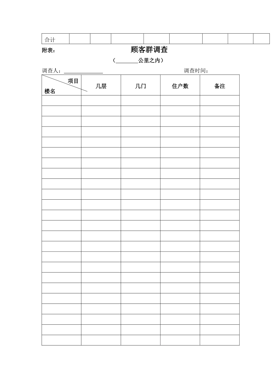 家电行业-家电卖场情况调查表_第2页