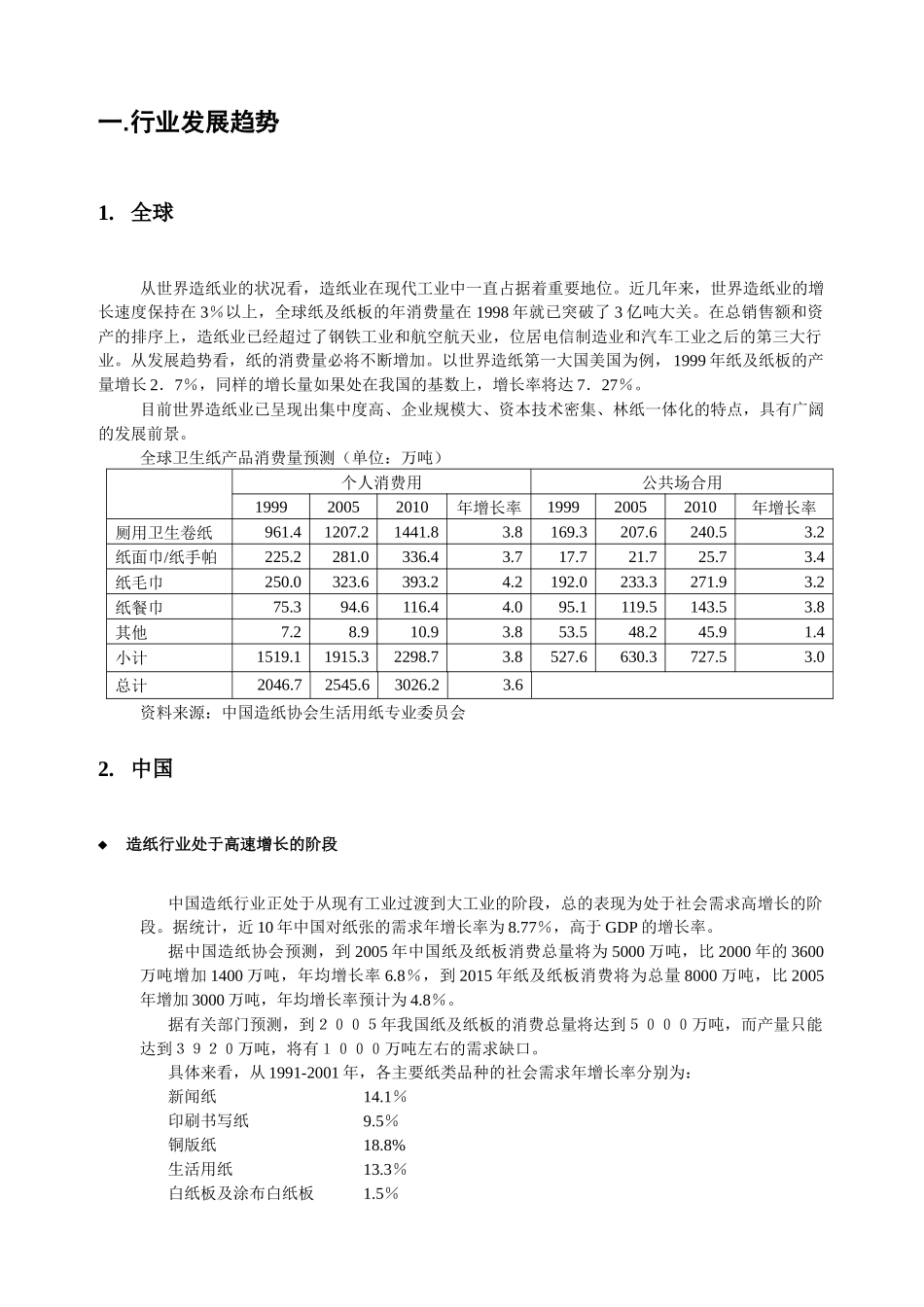 纸业市场调研_第2页
