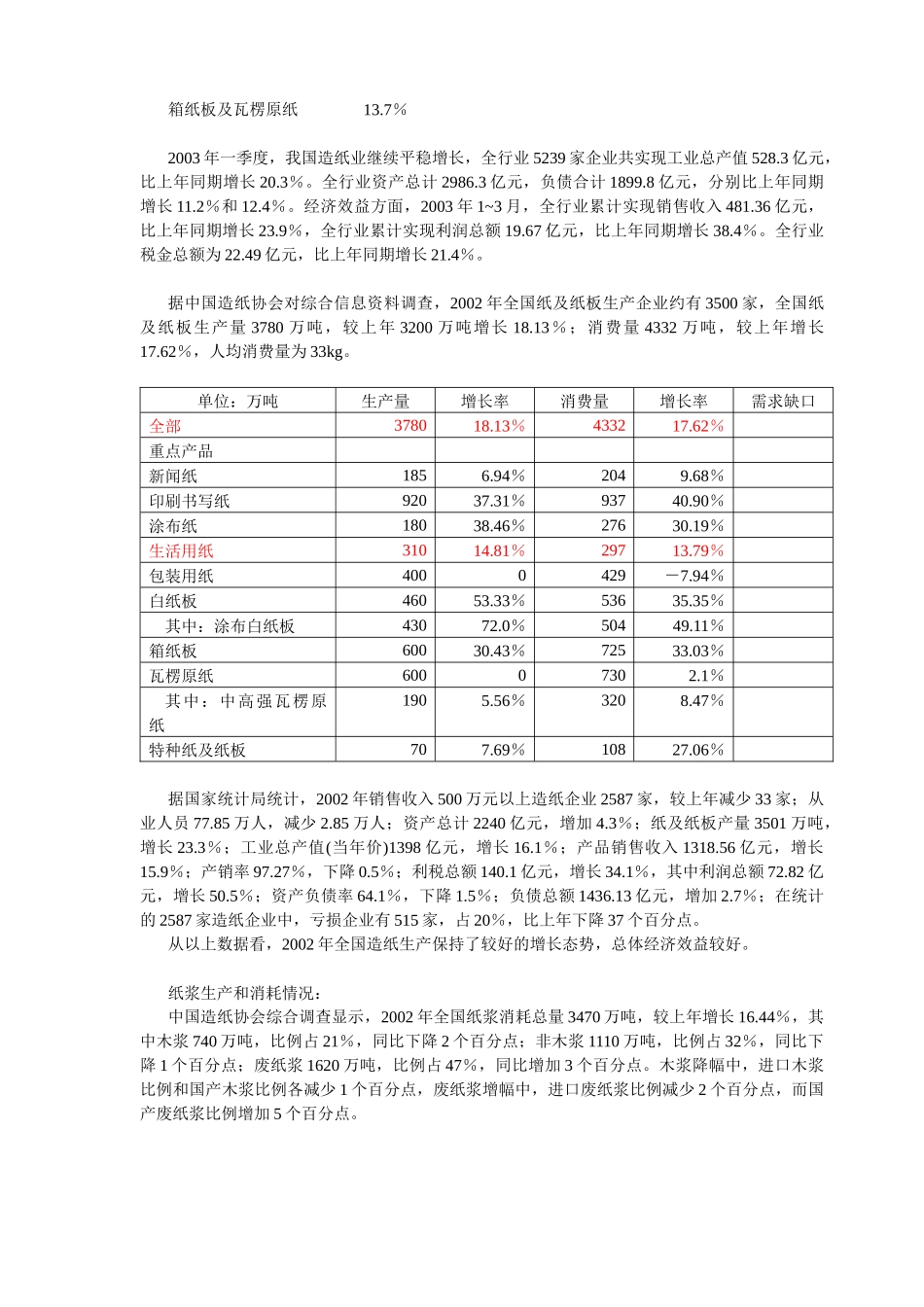 纸业市场调研_第3页