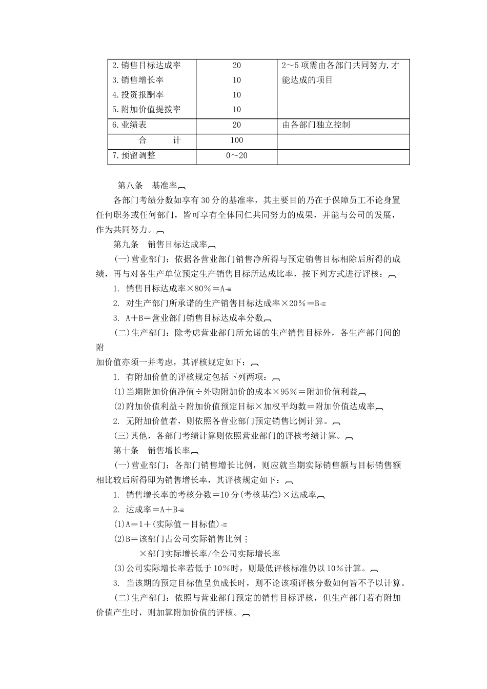 家电制造业绩效奖金_第2页