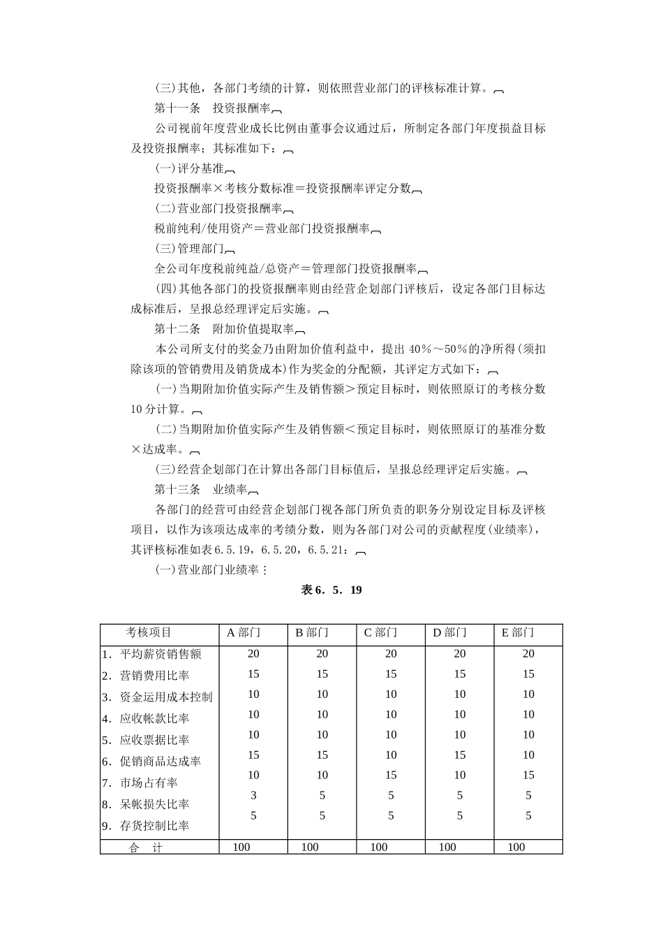 家电制造业绩效奖金_第3页
