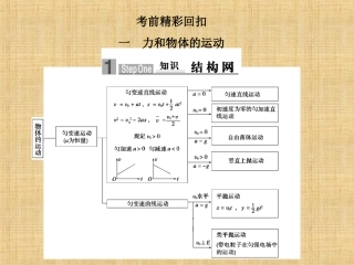 力和物体的运动
