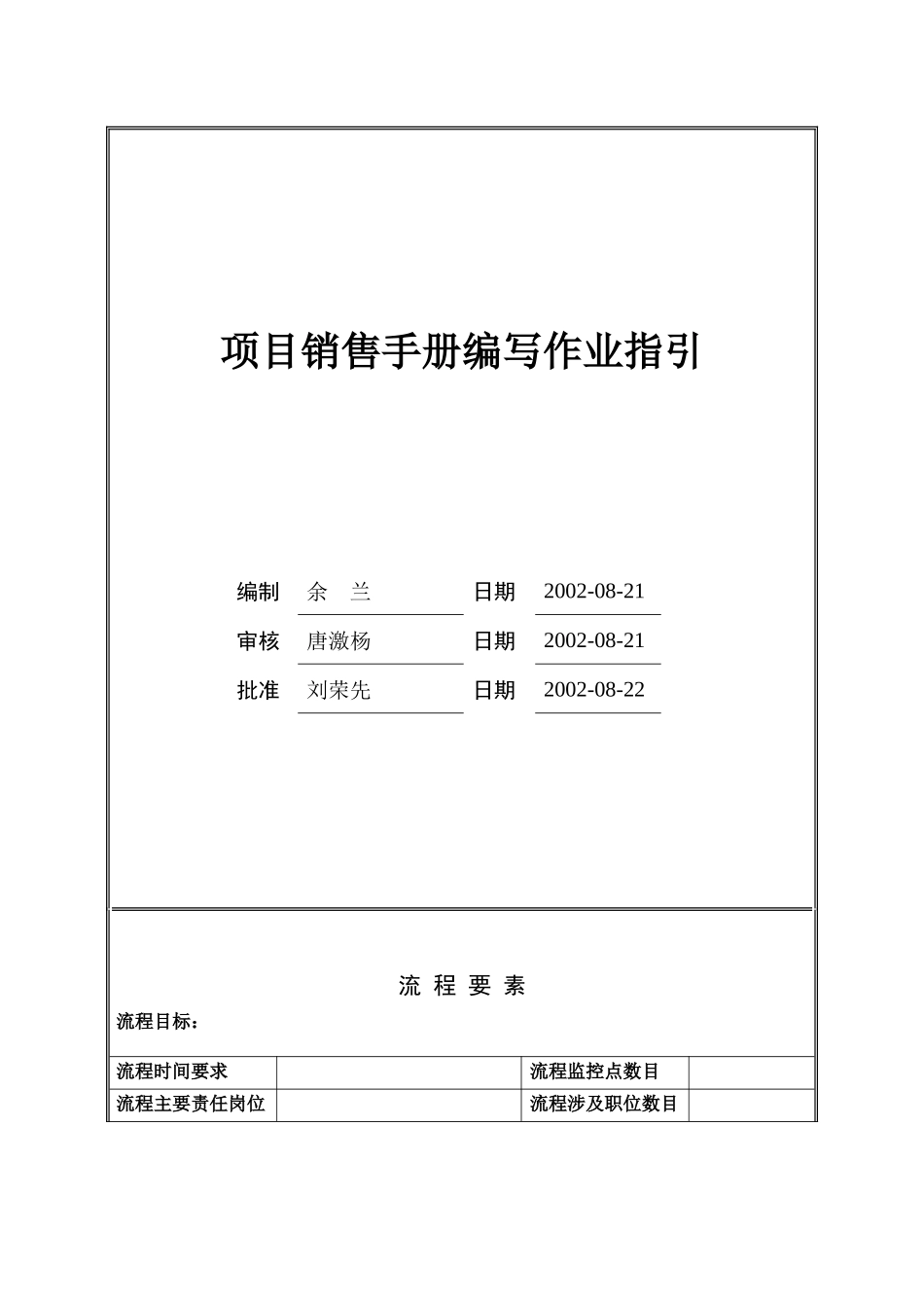 销售手册编写作业指引_第1页
