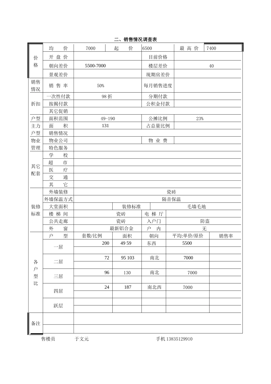 阳光银座市场调查表_第2页