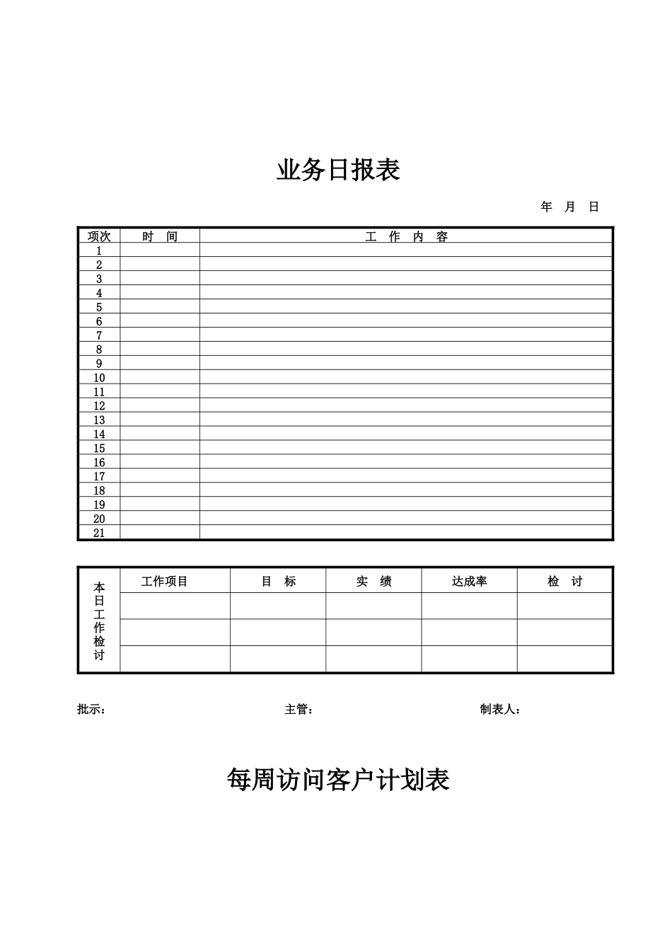 销售工具运用_第1页