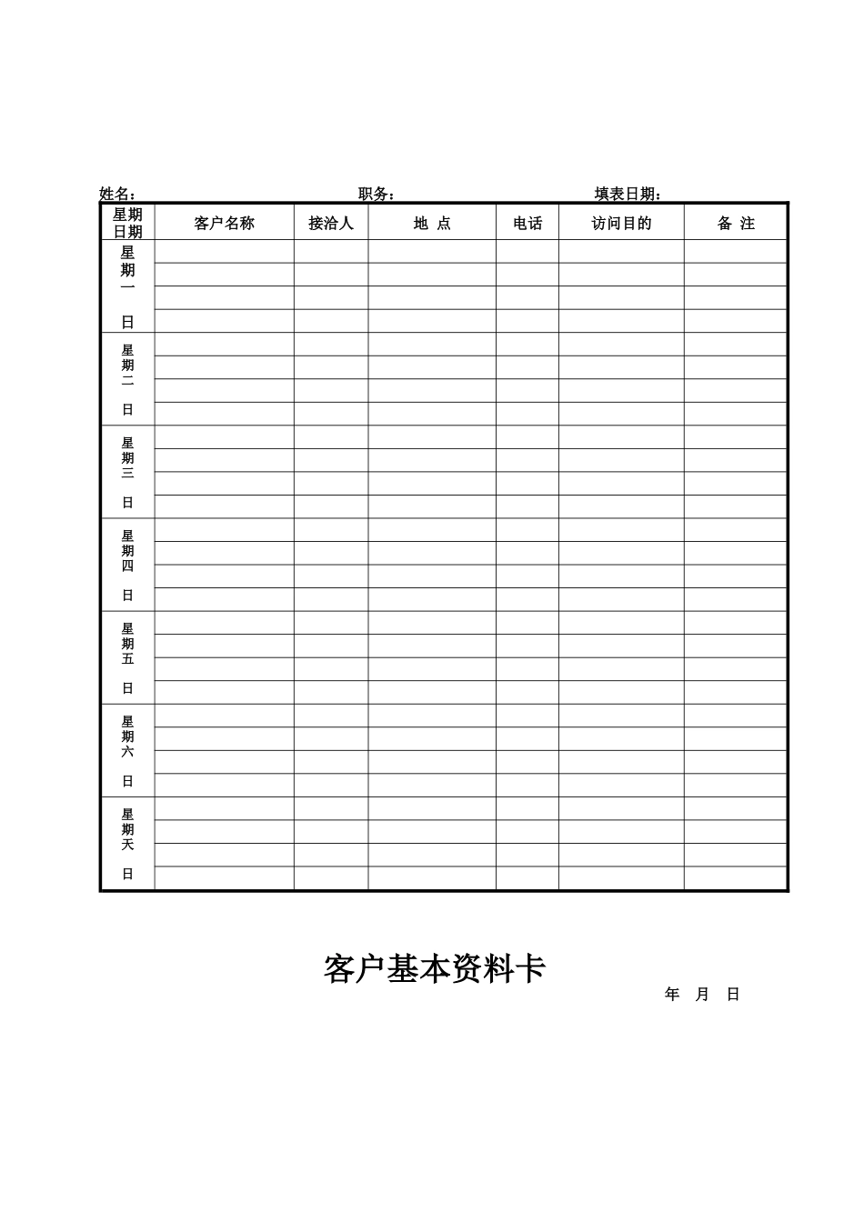 销售工具运用_第2页
