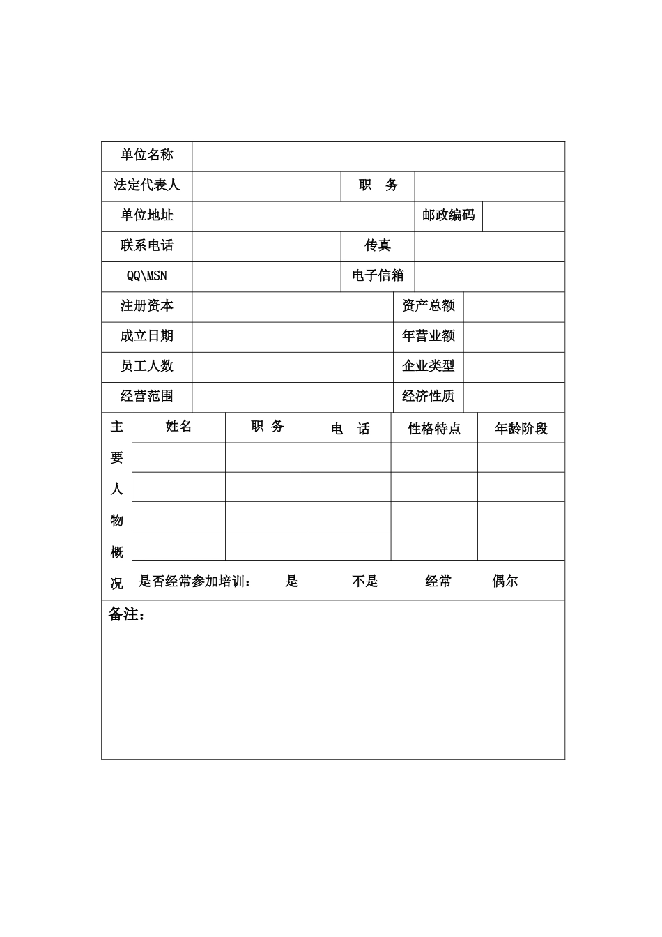 销售工具运用_第3页