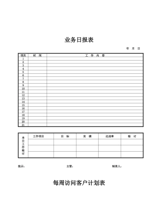销售工具运用