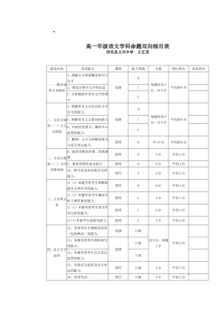 高一年级语文学科命题双向细目表