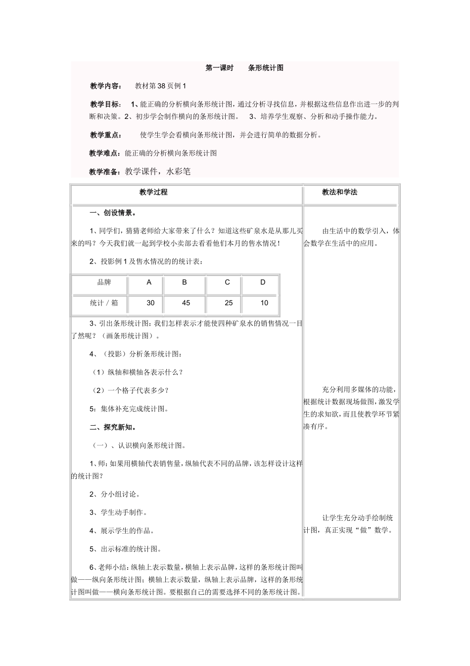 第一课时条形统计图_第1页