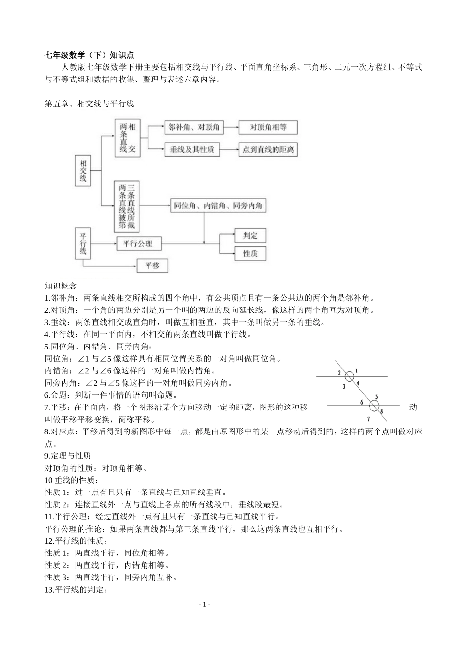初中数学各章节知识点总结(人教版)七下_第1页
