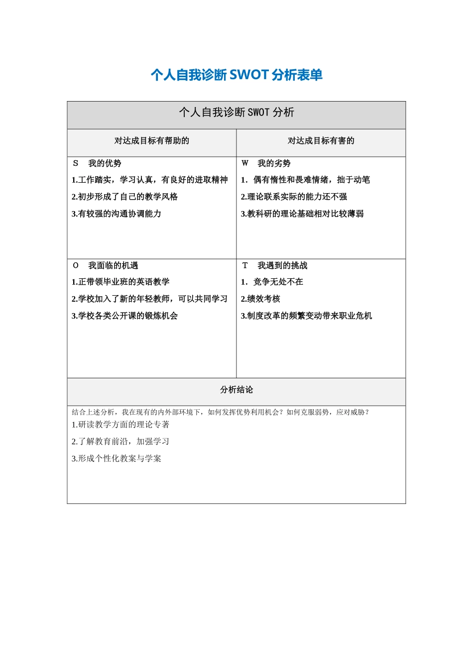 李雯静个人自我诊断SWOT分析表_第1页
