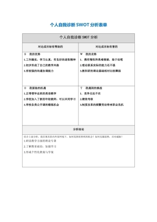 李雯静个人自我诊断SWOT分析表