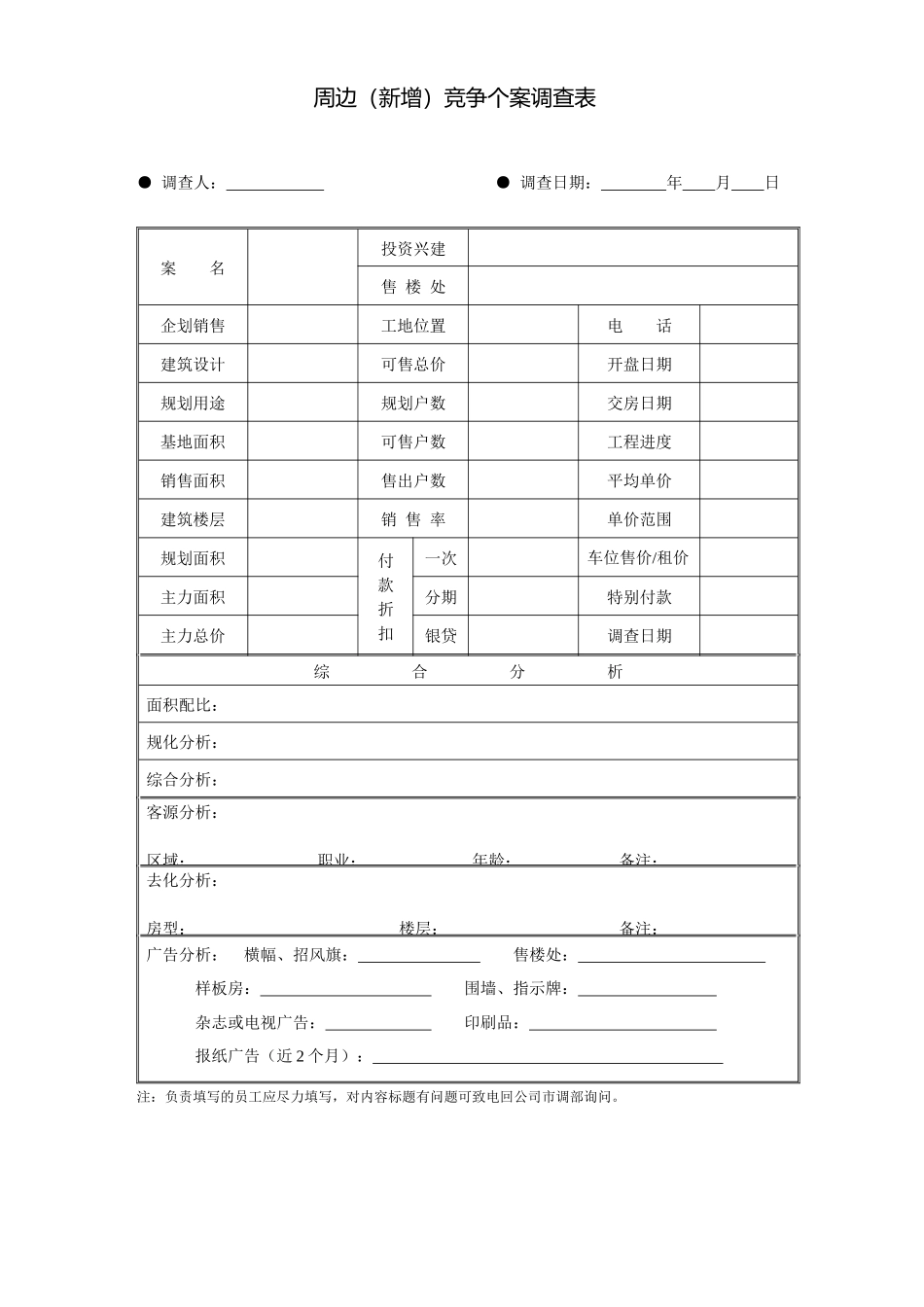 整套销售表格_第1页