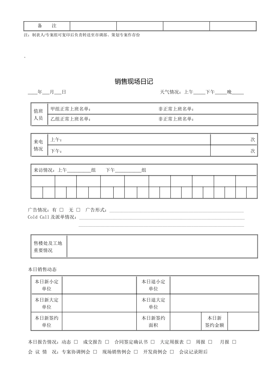 整套销售表格_第3页