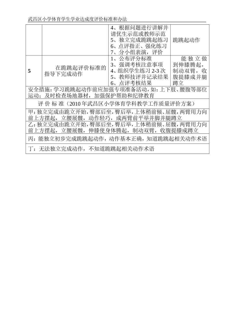 水平二跪跳起_第2页