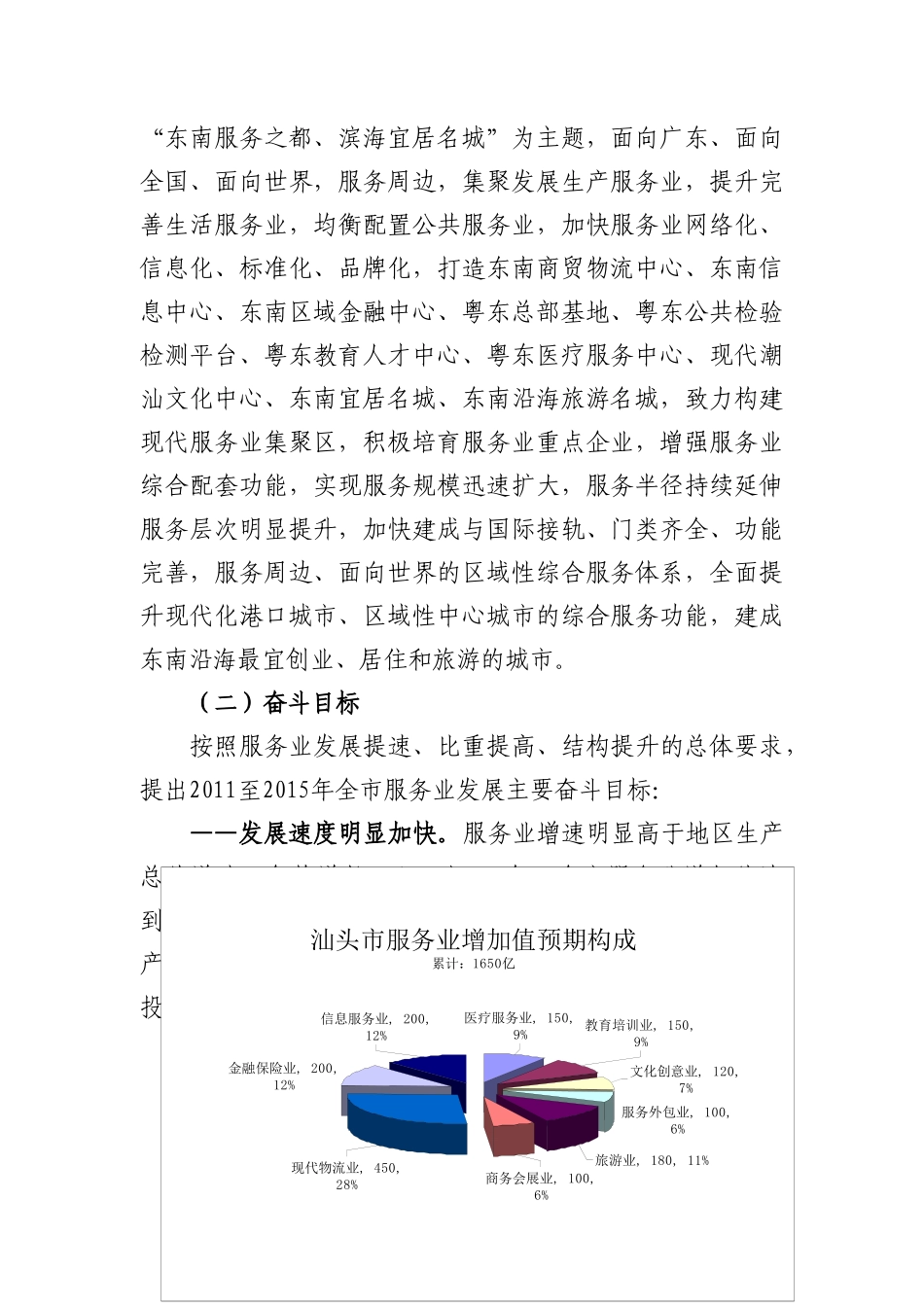 汕头市现代服务业提速计划_第2页
