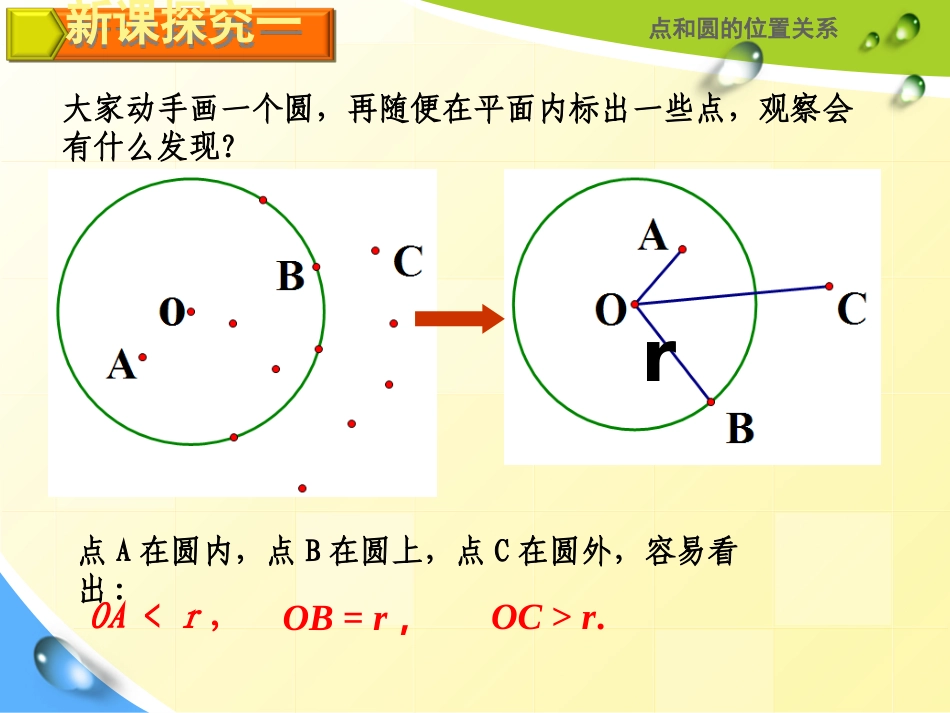 点和圆的位置关系_第3页