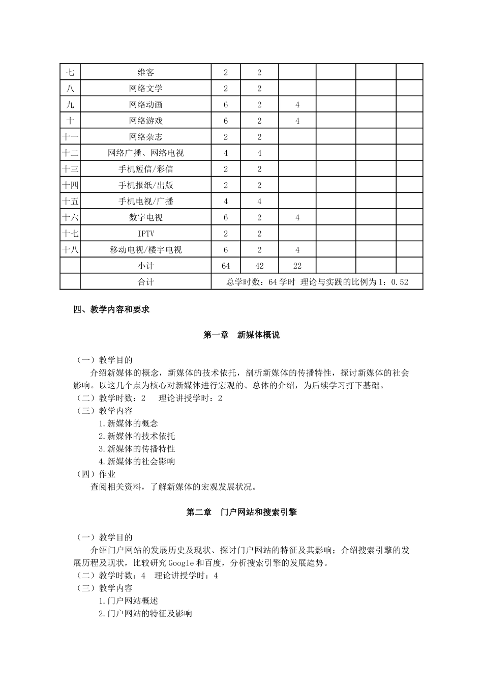 新媒体概论教学大纲与实训大纲_第2页