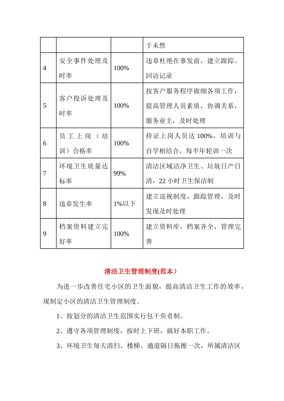 物业公司清洁服务资料大全_第3页