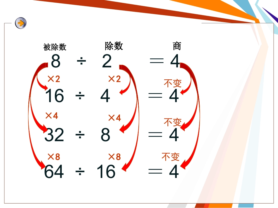 商不变的性质_第3页
