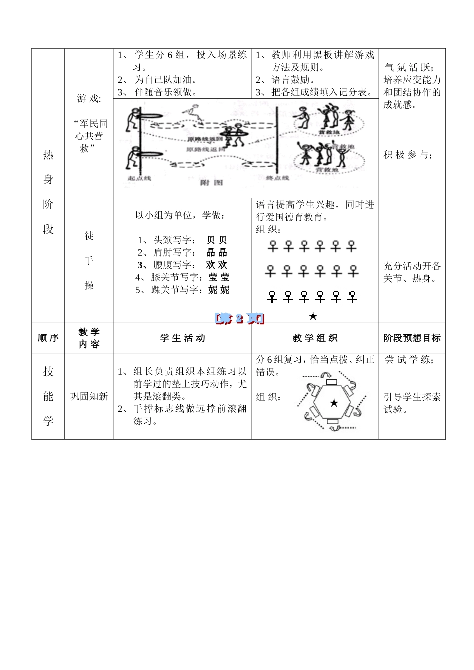 《鱼跃前滚翻》教学教案_第3页