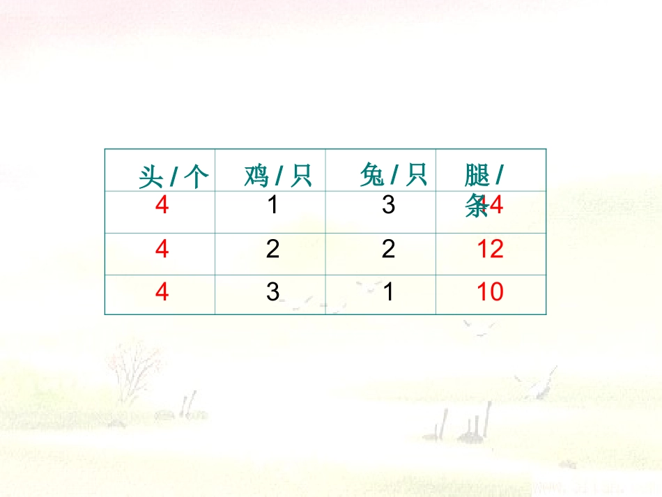 鸡兔同笼胡朝辉_第3页