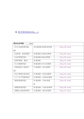 某年江苏省商业营销水平等级考试大纲