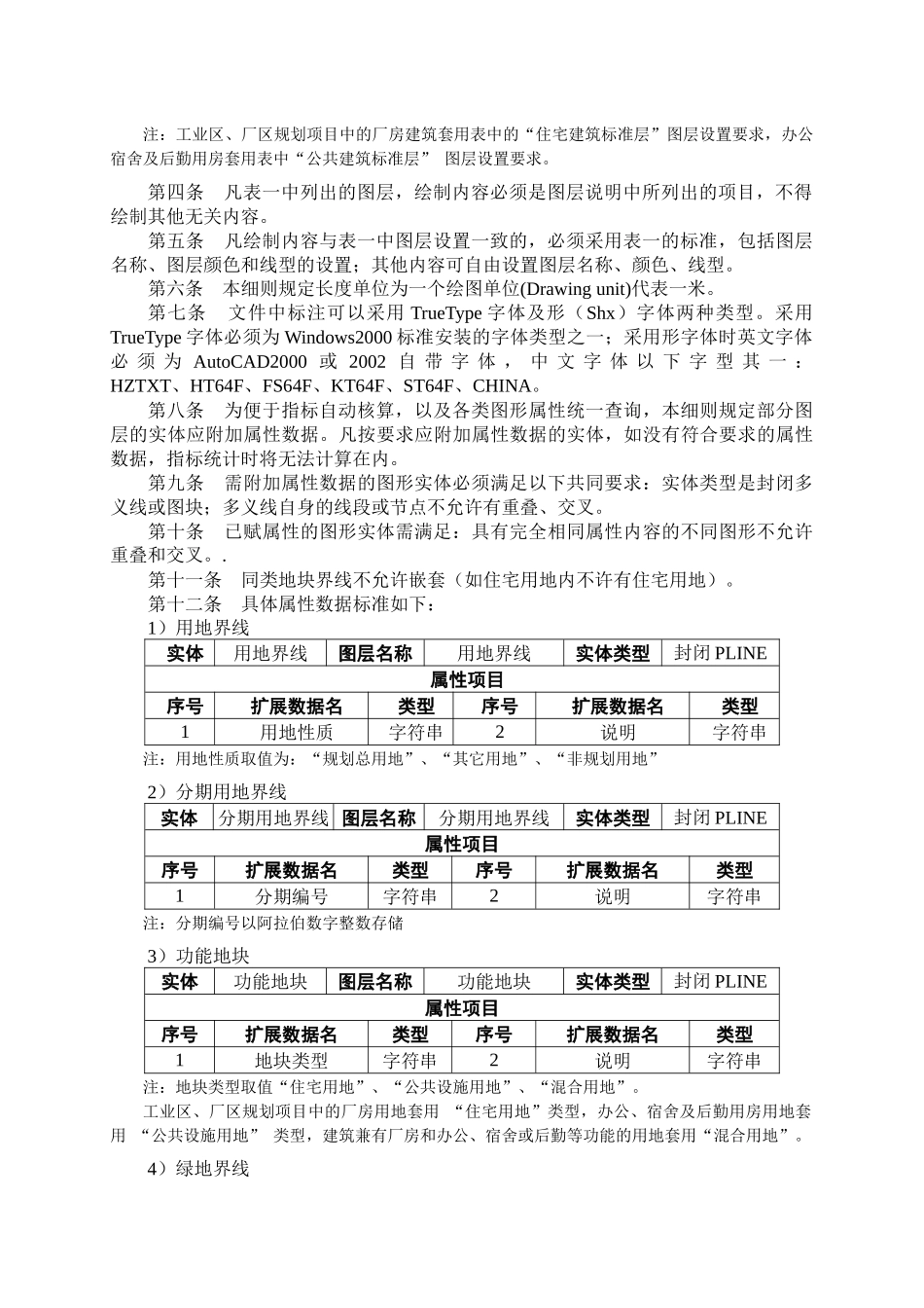 江门市修建性详细规划电子报批技术细则_第2页