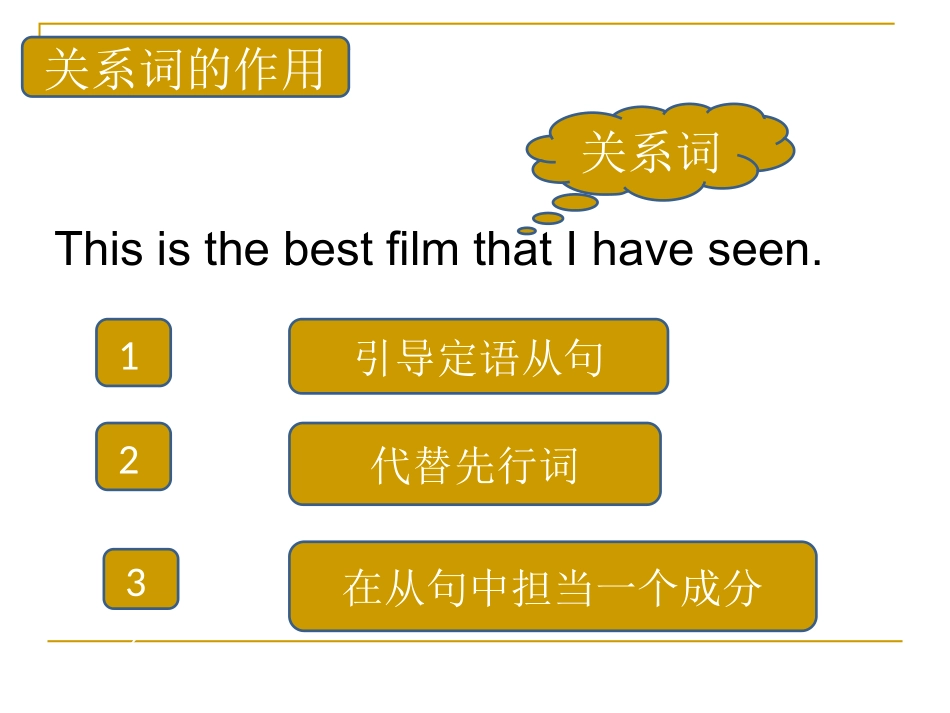 定语从句高考考点整理_第2页